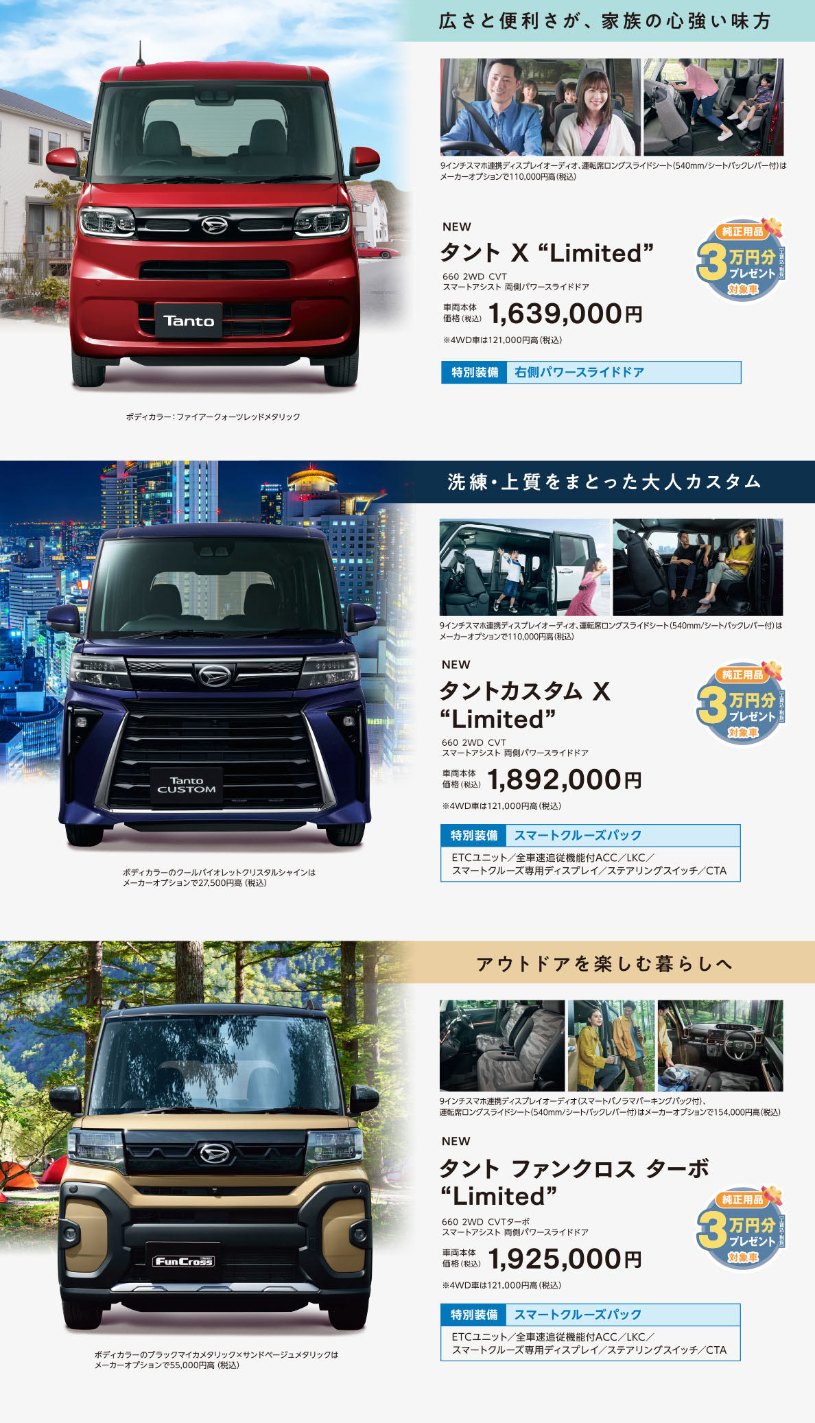 タント、タントカスタム、タントファンクロス